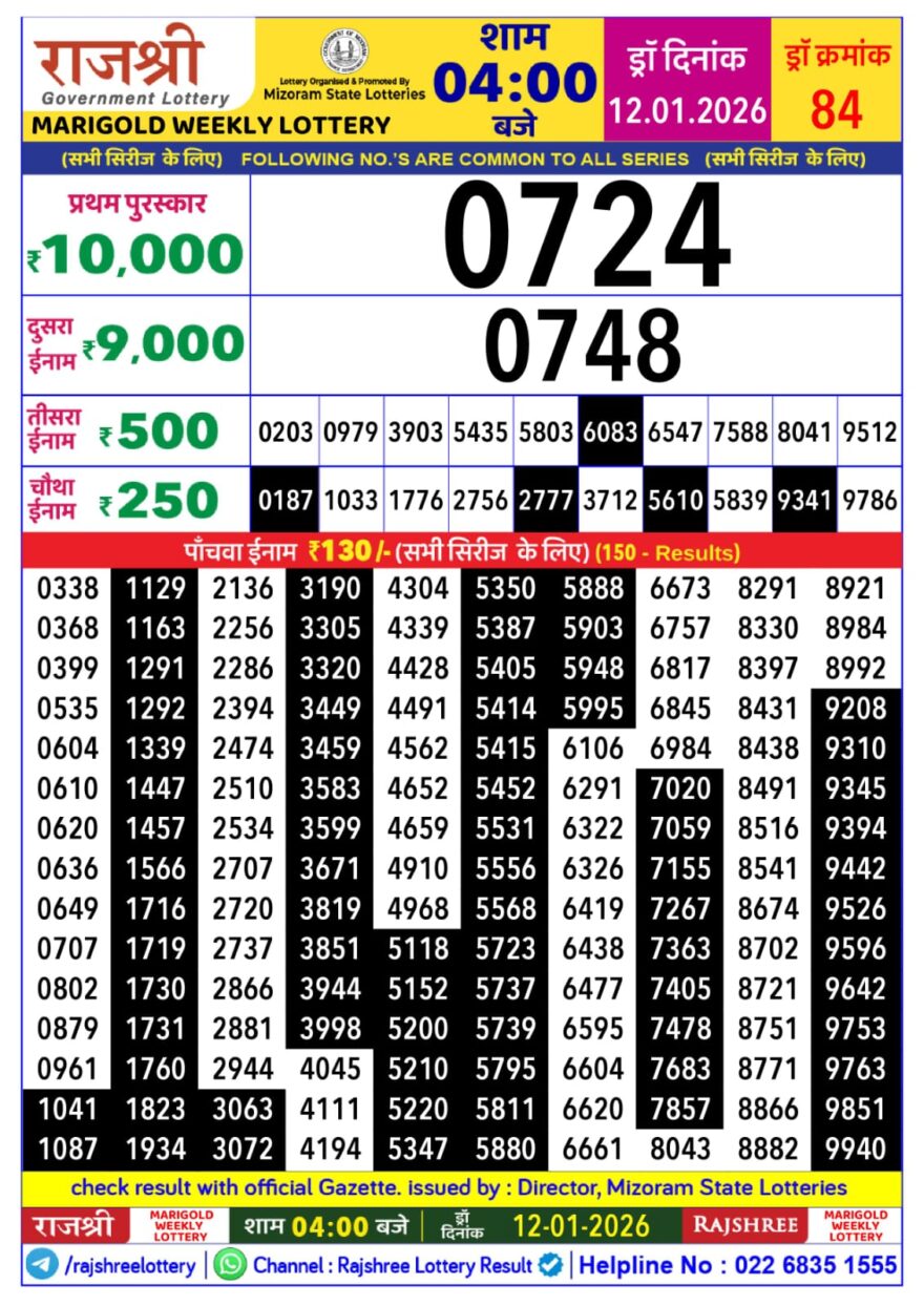Rajshree Lottery Result Today 4 PM – 12 January 2026