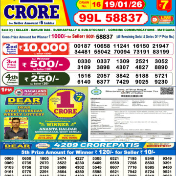 Dear Lottery Result Today 6 PM – 19 January 2026