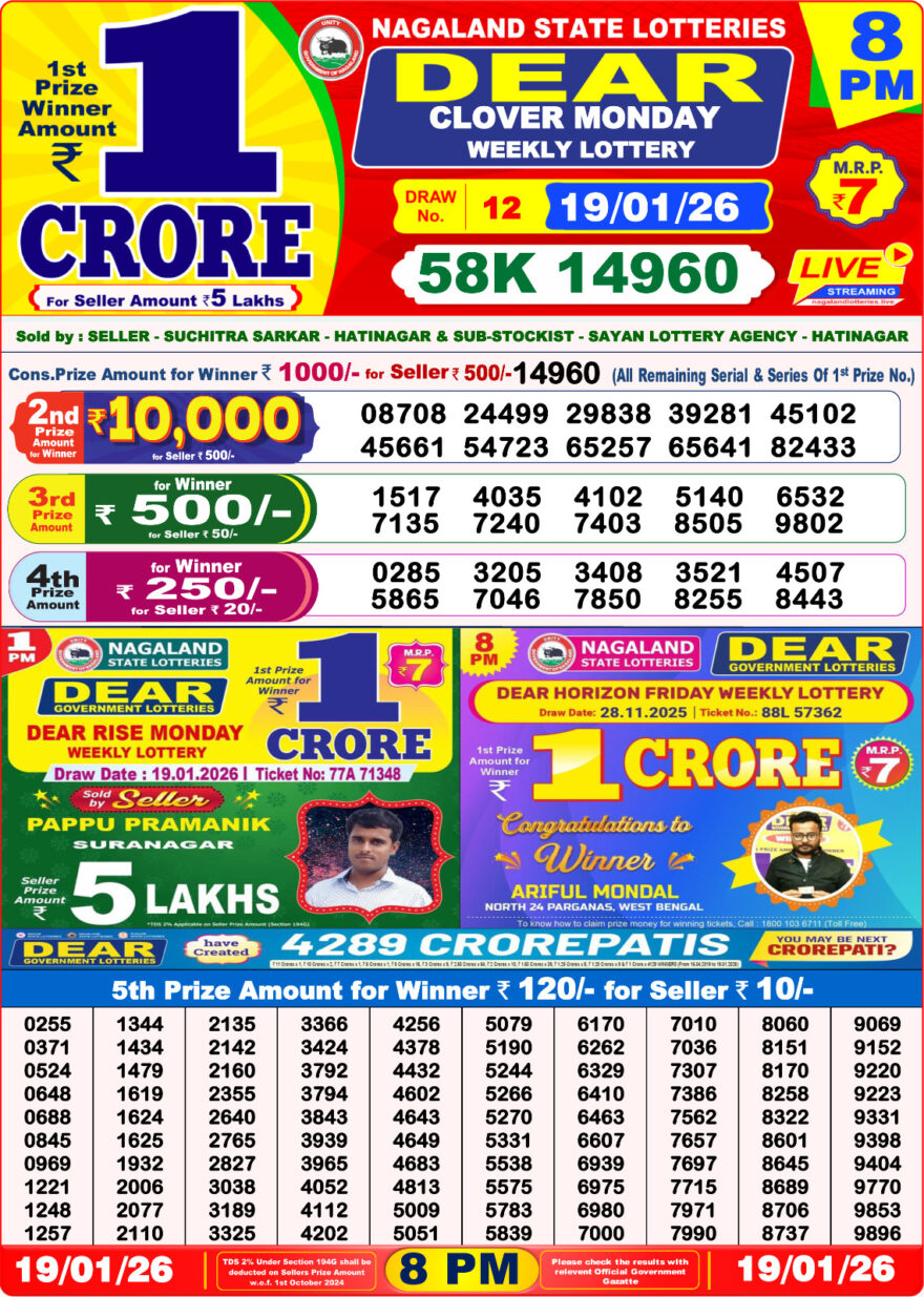 Dear Lottery Result Today 8 PM – 19 January 2026
