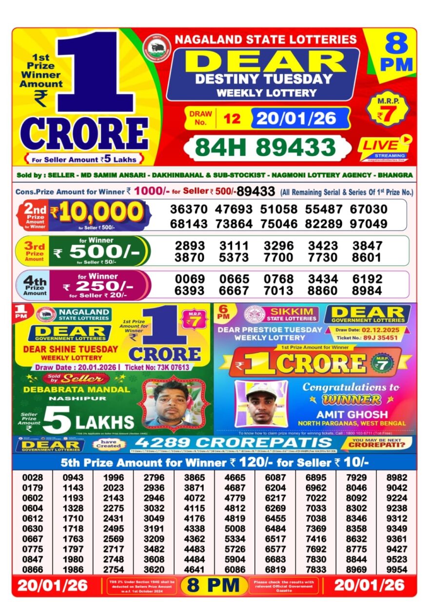 Dear Lottery Result Today 8 PM – 20 January 2026