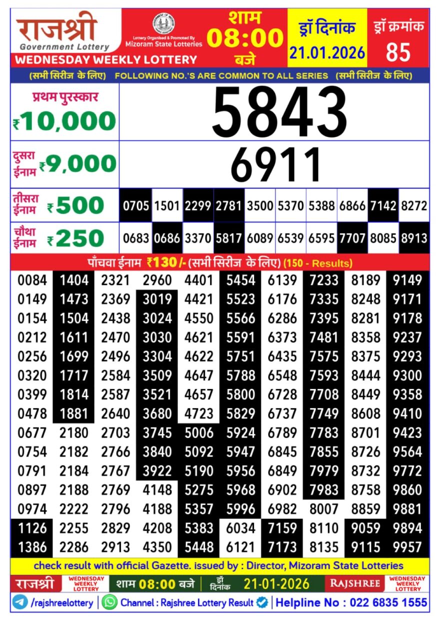 Rajshree Weekly Lottery Result Today 8 PM – 21 January 2026
