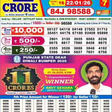 Dear Lottery Result Today 6 PM – 22 January 2026