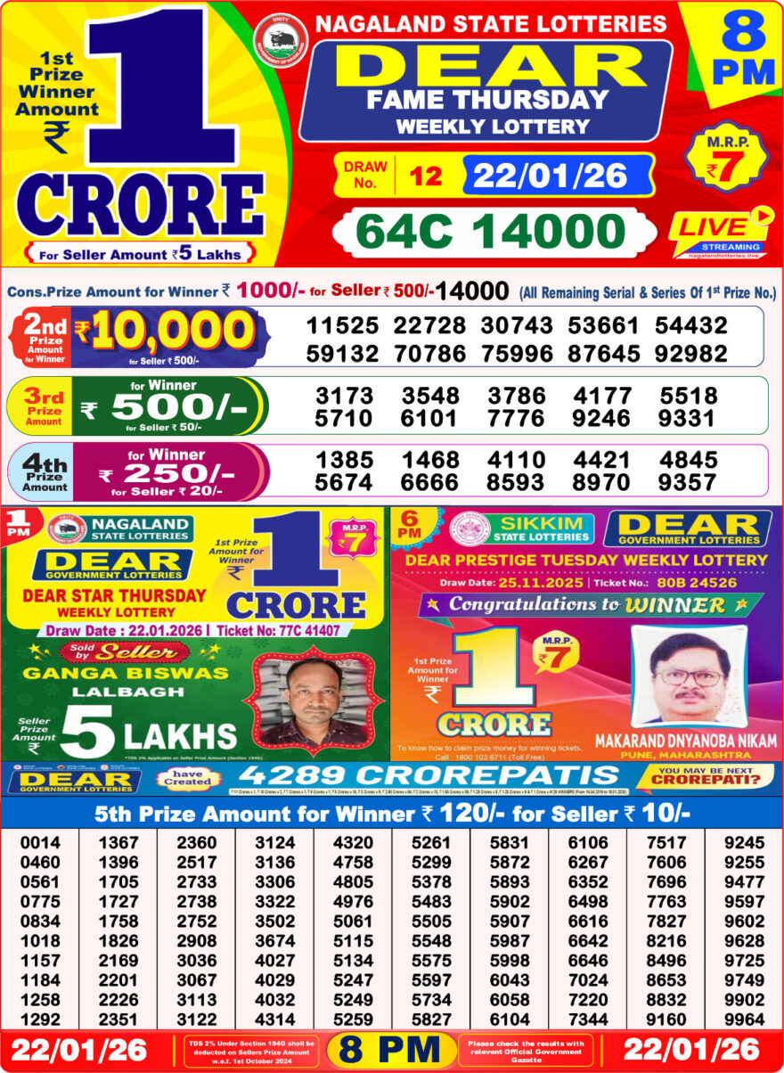 Dear Lottery Result Today 8 PM – 22 January 2026