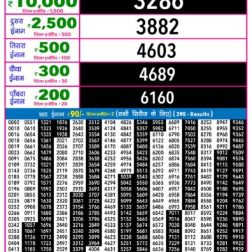 Rajshree Night Lottery Result Today 9 PM – 23 January 2026