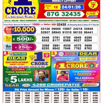Dear Lottery Result Today 8 PM – 24 January 2026