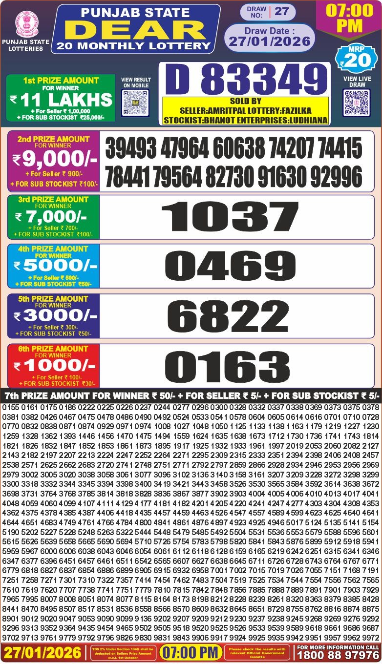 Punjab state dear 20 Monthly lottery Result 27 january 2026