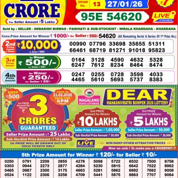 Dear Lottery Result Today 8 PM – 27 January 2026