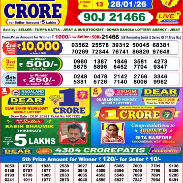 Dear Lottery Result Today 8 PM – 28 January 2026