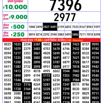 Rajshree Lottery Result Today 4 PM – 16 January 2026