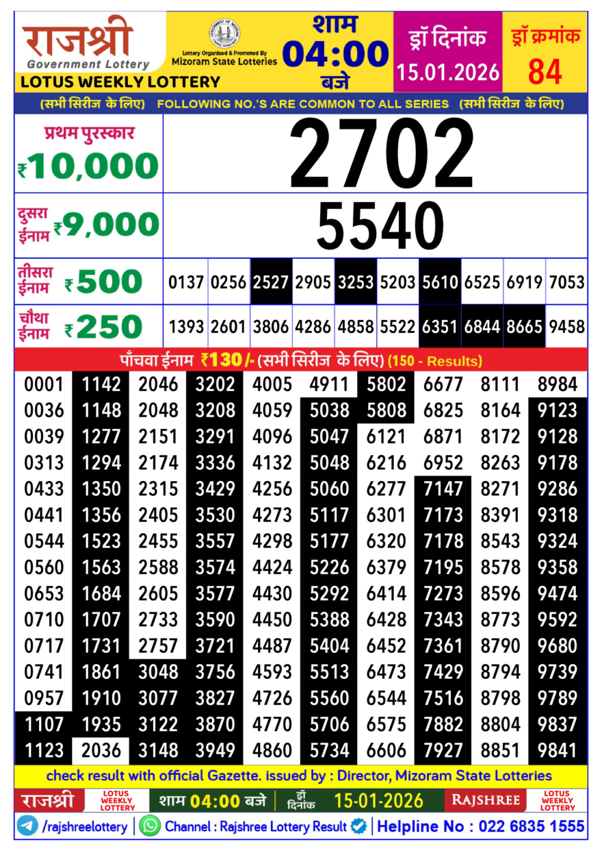 Rajshree Lottery Result Today 4 PM – 15 January 2026