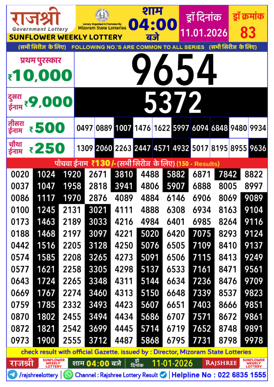 Rajshree Lottery Result Today 4 PM – 11 January 2026