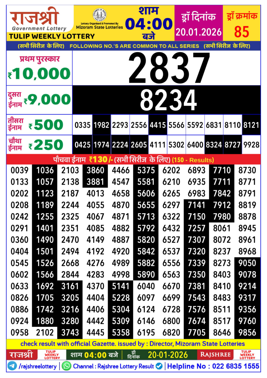 Rajshree Lottery Result Today 4 PM – 20 January 2026