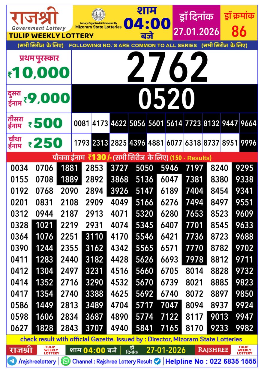 Rajshree Lottery Result Today 4 PM – 27 January 2026