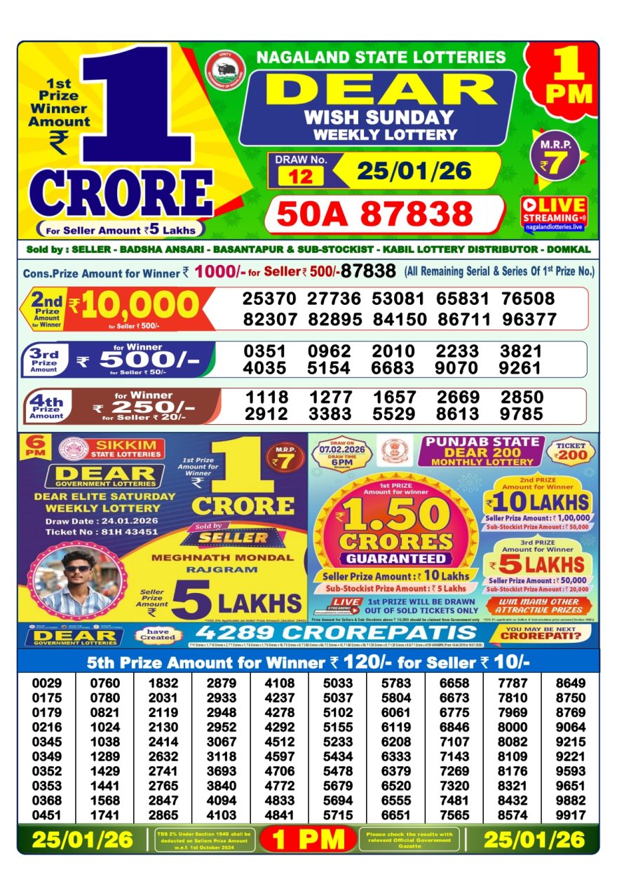 Dear Lottery Result Today 1 PM – 25 January 2026