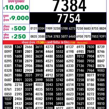 Rajshree Lottery Result Today 4 PM – 13 January 2026