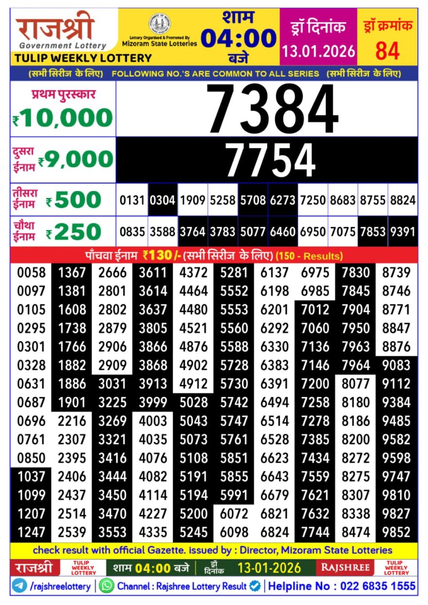 Rajshree Lottery Result Today 4 PM – 13 January 2026