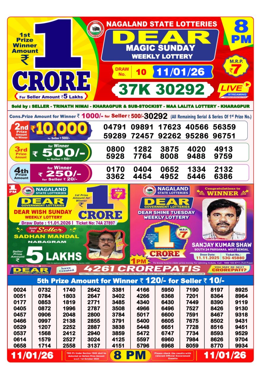 Dear Lottery Result Today 8 PM – 11 January 2026