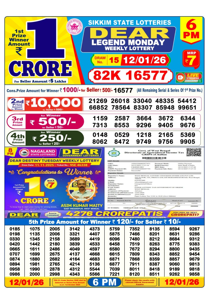 Dear Lottery Result Today 6 PM – 12 January 2026