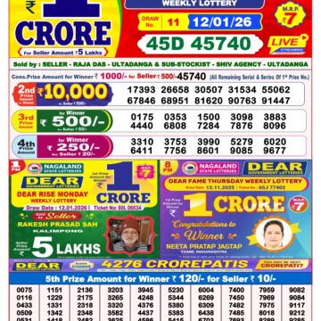 Dear Lottery Result Today 8 PM – 12 January 2026
