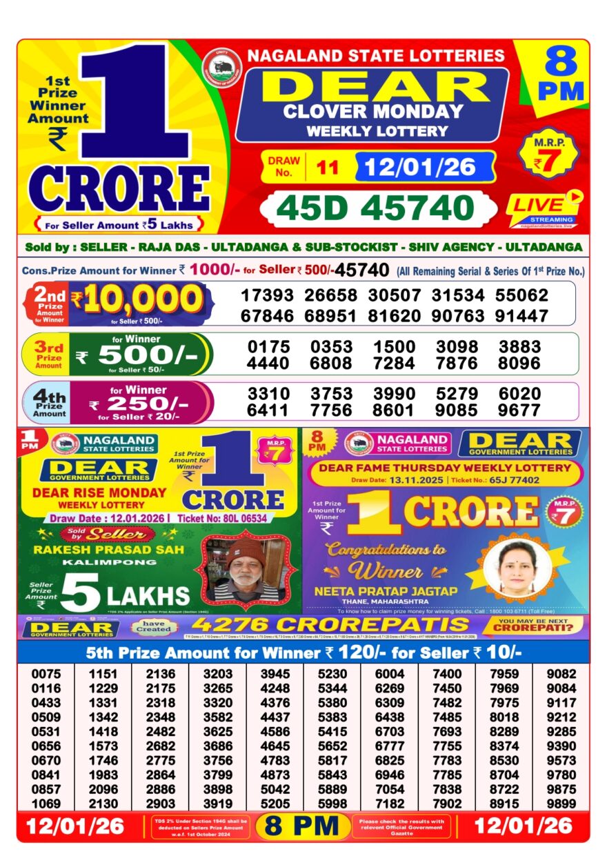 Dear Lottery Result Today 8 PM – 12 January 2026