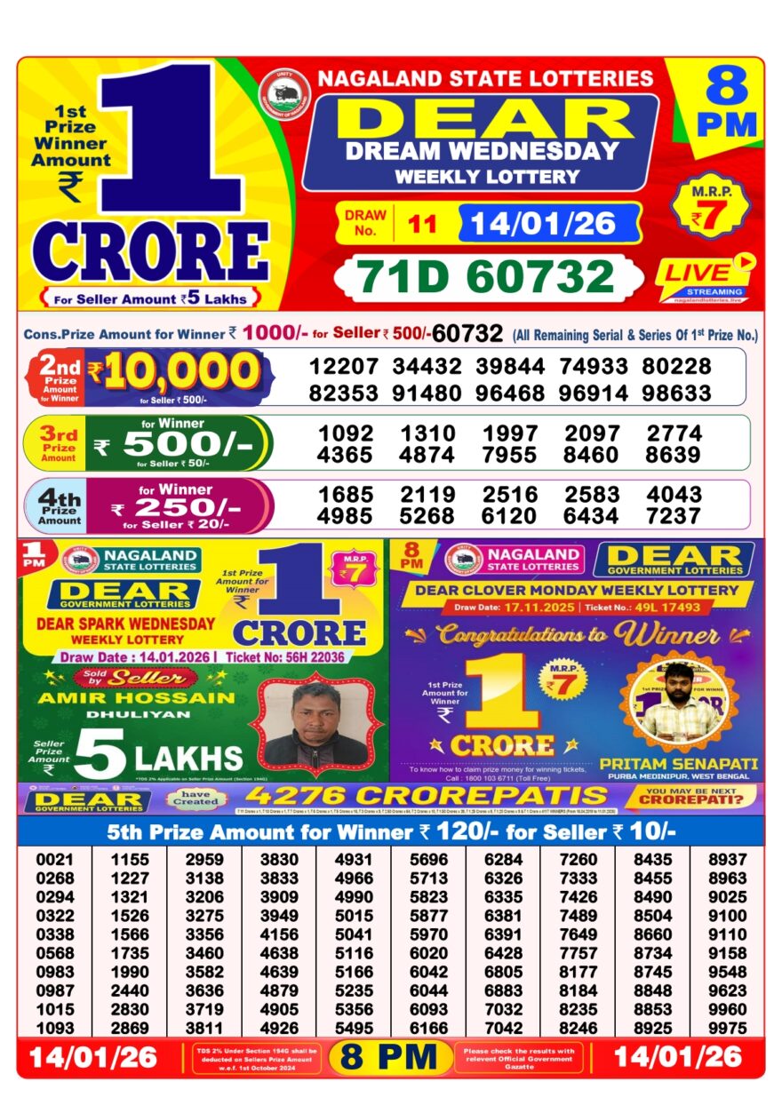 Dear Lottery Result Today 8 PM – 14 January 2026