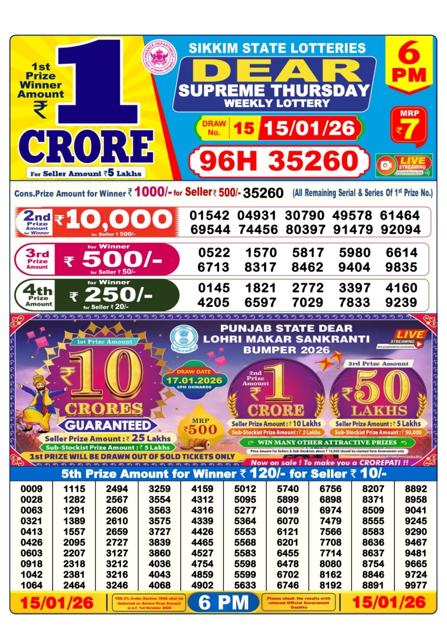 Dear Lottery Result Today 6 PM – 15 January 2026