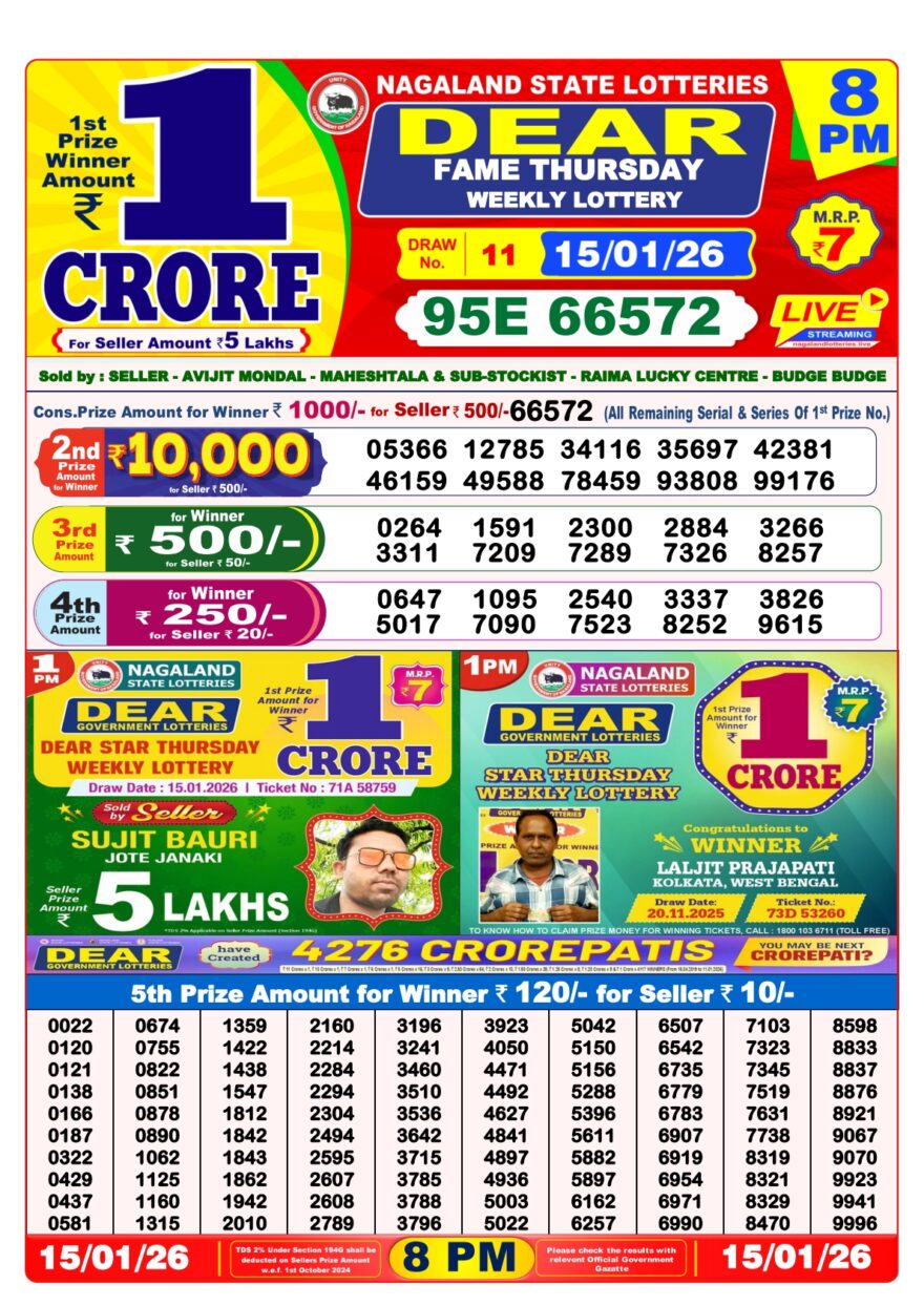 Dear Lottery Result Today 8 PM – 15 January 2026