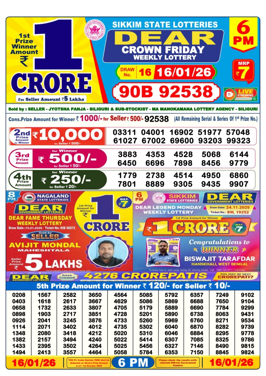 Dear Lottery Result Today 6 PM – 16 January 2026