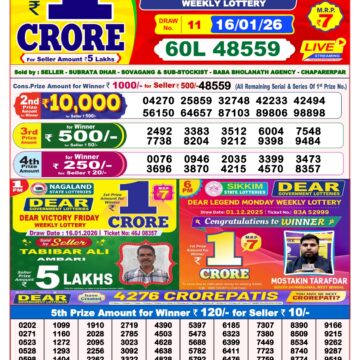 Dear Lottery Result Today 8 PM – 16 January 2026