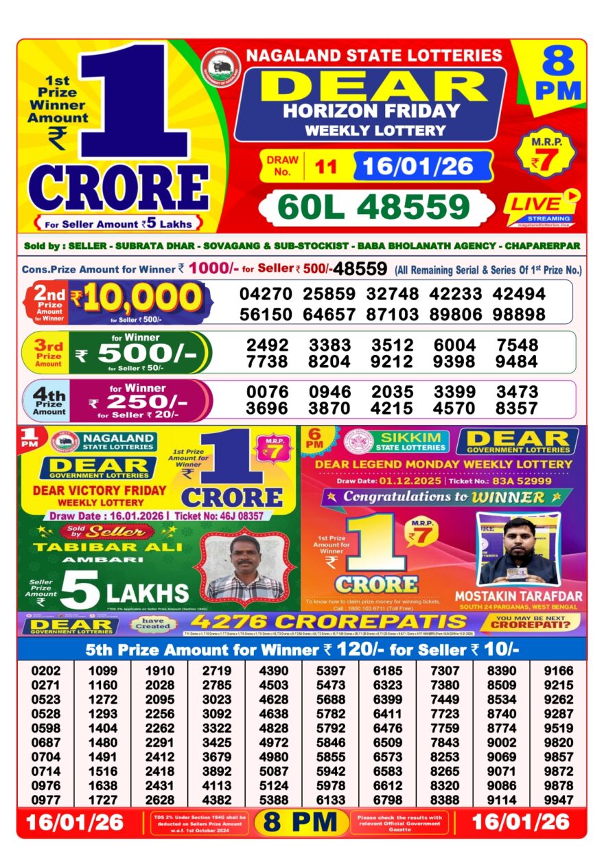 Dear Lottery Result Today 8 PM – 16 January 2026