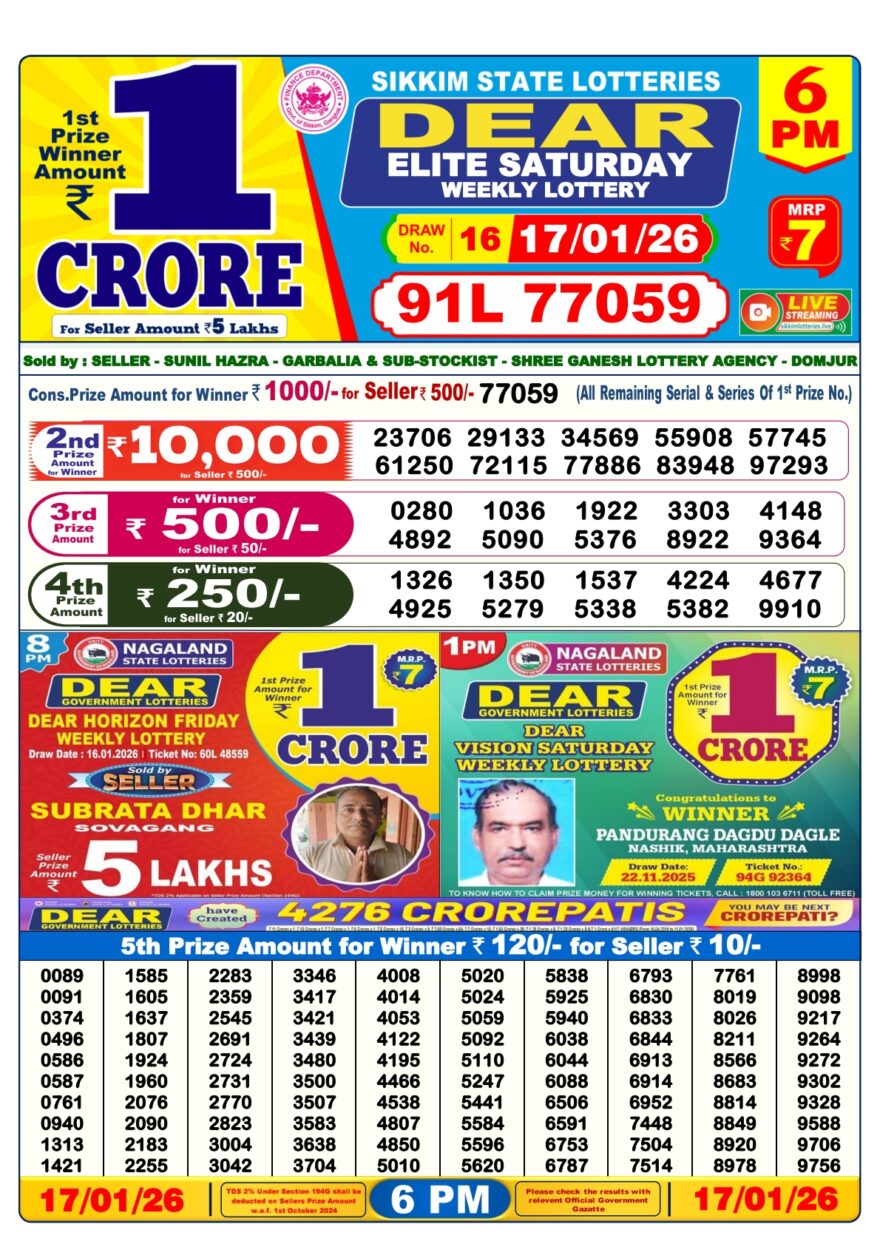 Dear Lottery Result Today 6 PM – 17 January 2026