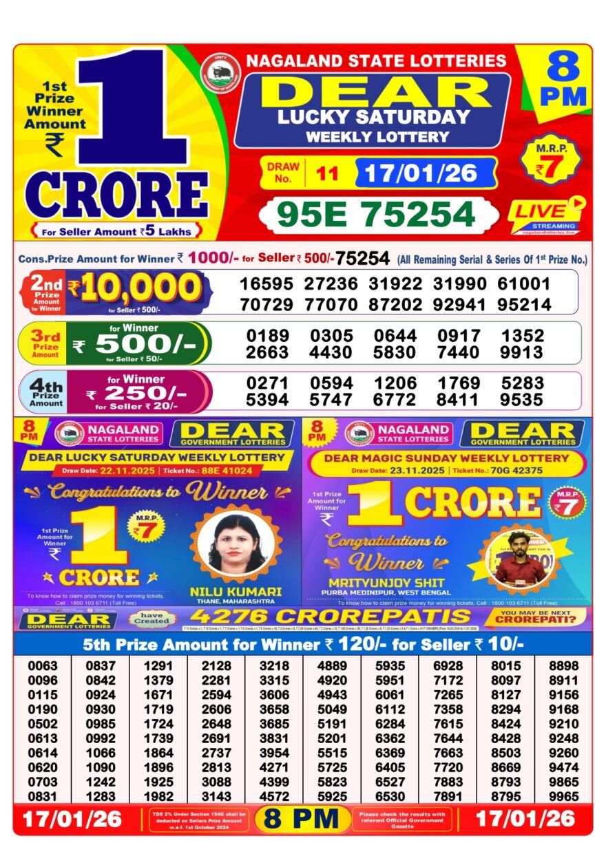 Dear Lottery Result Today 8 PM – 17 January 2026