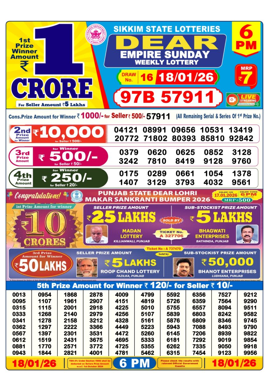 Dear Lottery Result Today 6 PM – 18 January 2026