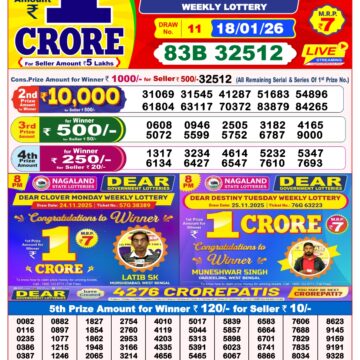 Dear Lottery Result Today 8 PM – 18 January 2026