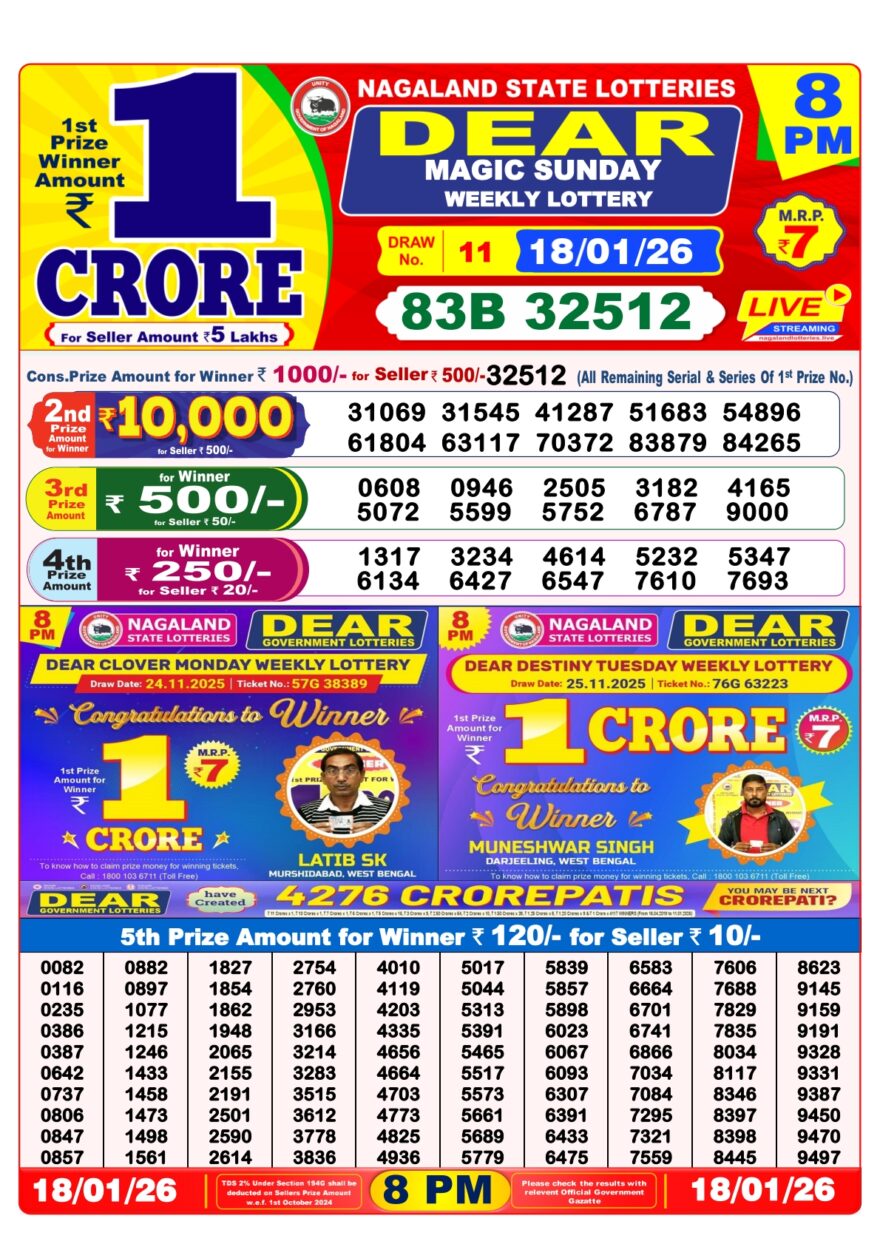 Dear Lottery Result Today 8 PM – 18 January 2026