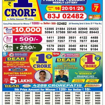 Dear Lottery Result Today 6 PM – 20 January 2026