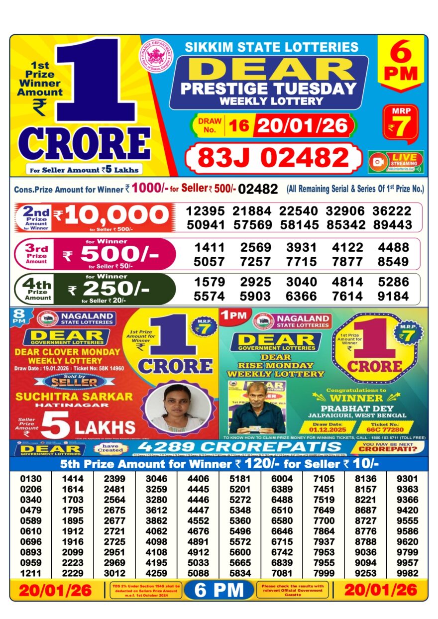 Dear Lottery Result Today 6 PM – 20 January 2026