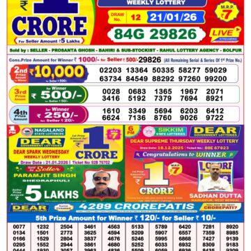 Dear Lottery Result Today 8 PM – 21 January 2026