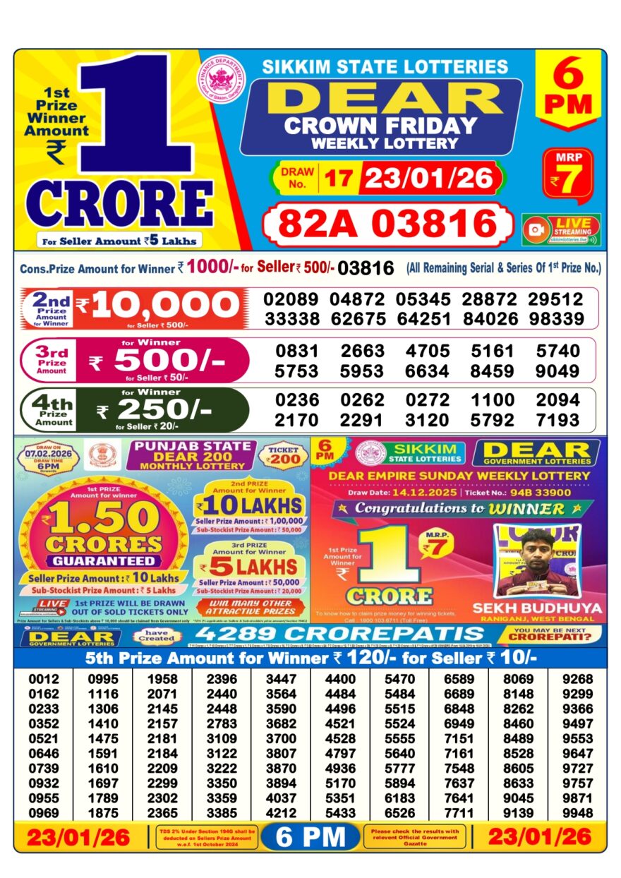 Dear Lottery Result Today 6 PM – 23 January 2026