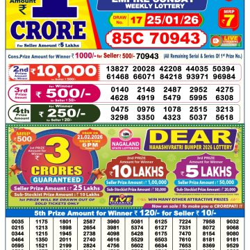 Dear Lottery Result Today 6 PM – 25 January 2026
