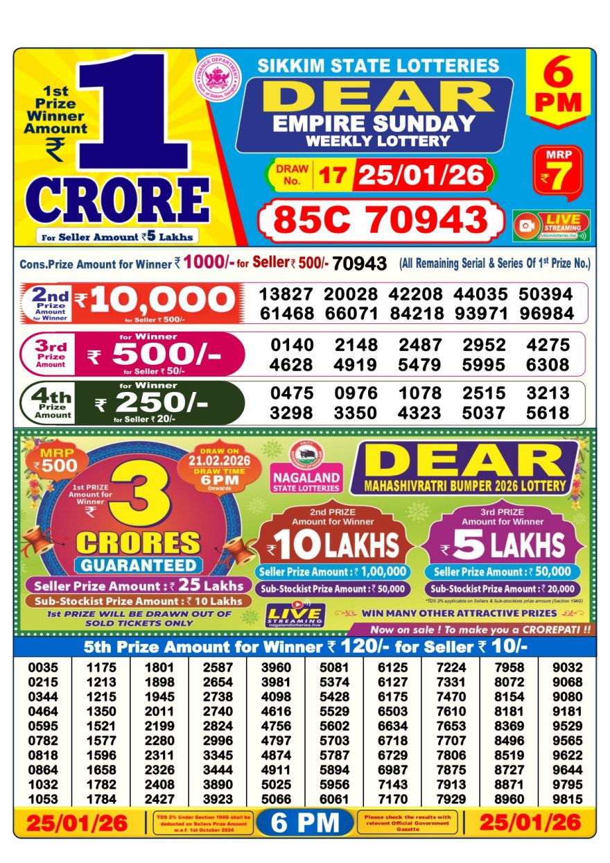 Dear Lottery Result Today 6 PM – 25 January 2026