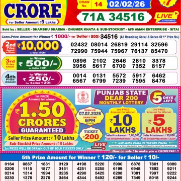 Dear Lottery Result Today 8 PM – 02 February 2026