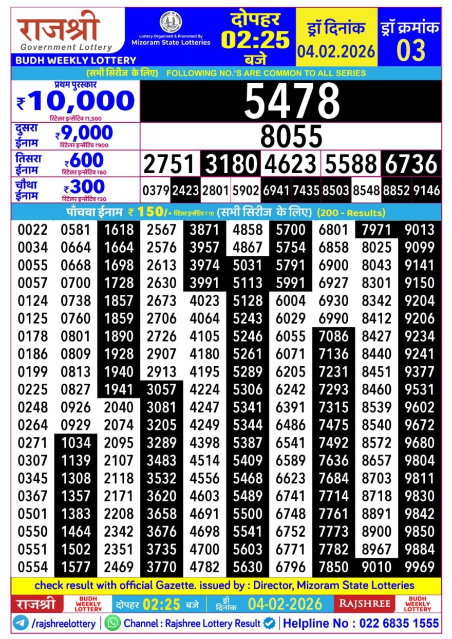 Rajshree Lottery Result Today 2.25 PM – 04 February 2026