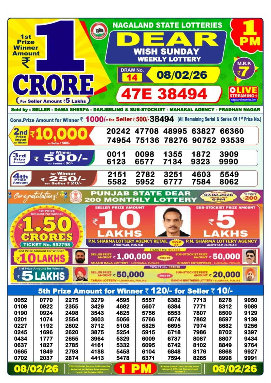 Dear Lottery Result Today 1 PM – 08 February 2026