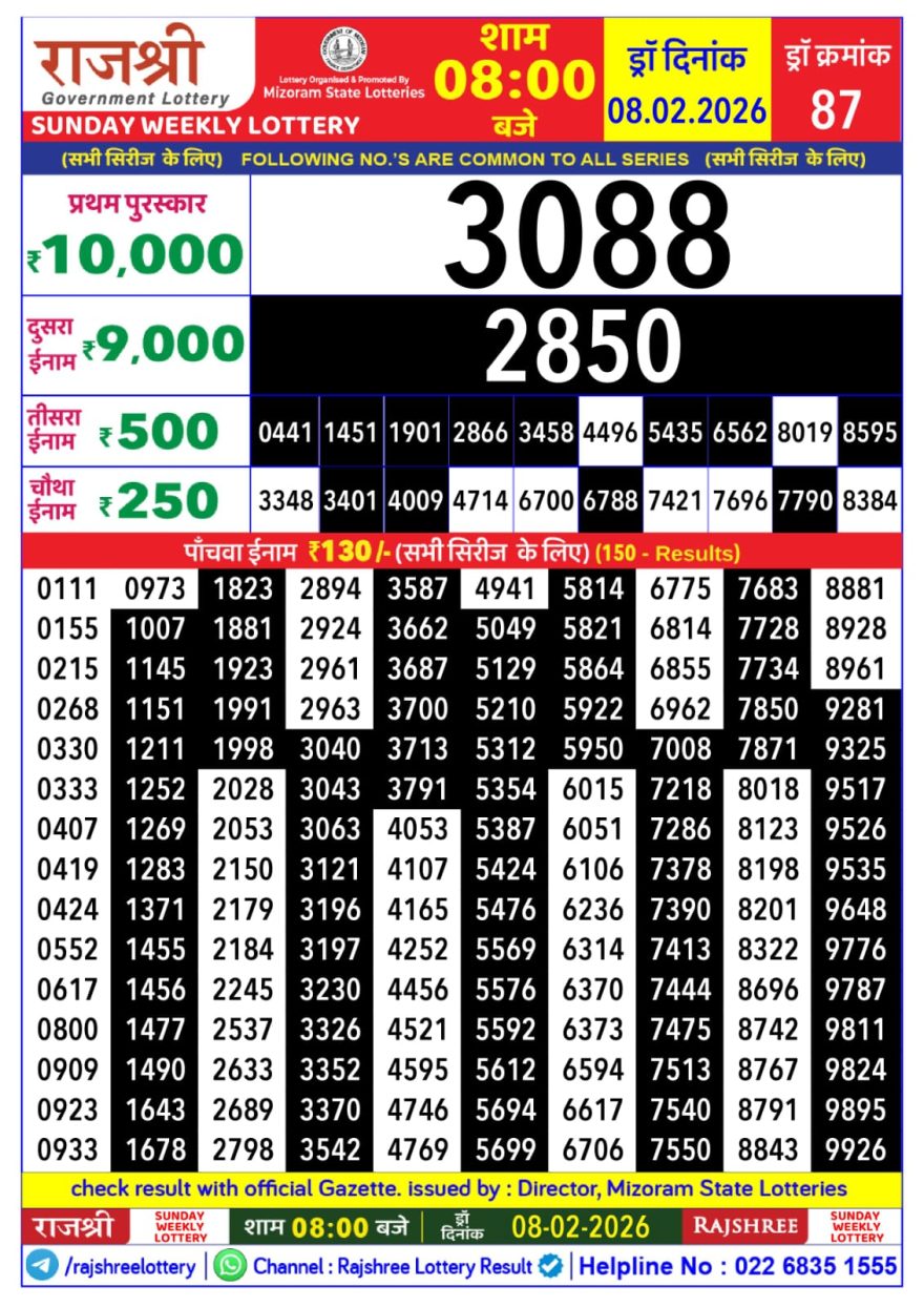 Rajshree 8pm Weekly Lottery Result – 08 February 2026
