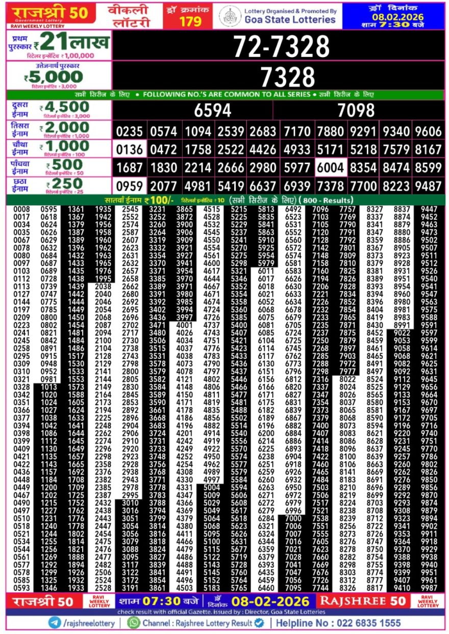 Rajshree 50 Weekly Lottery Result Today 7:30 PM – 08 February 2026