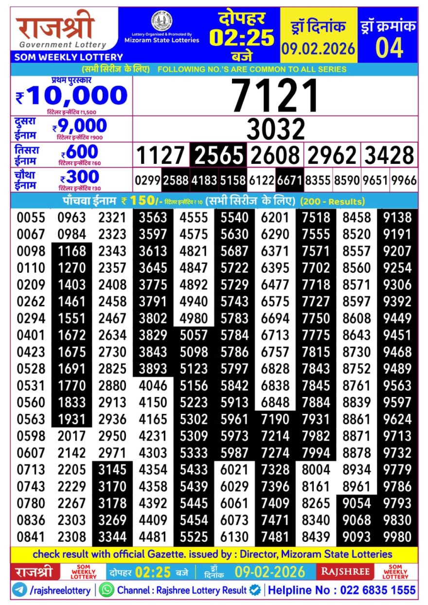 Rajshree Lottery Result Today 2.25 PM – 09 February 2026