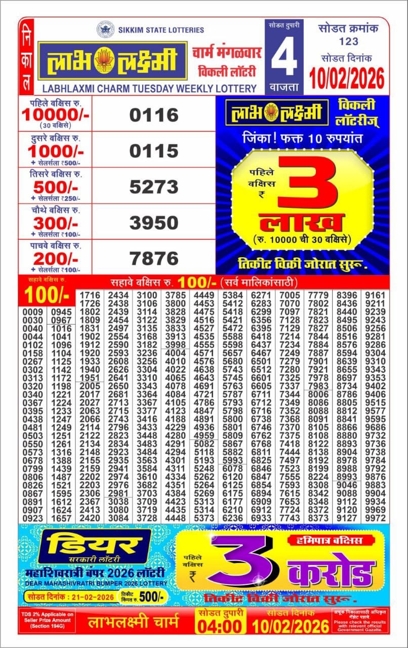 Labh Laxmi Lottery Result Today 4 PM – 10 February 2026