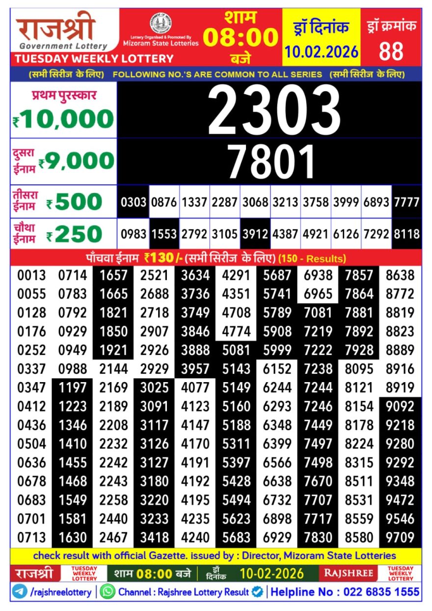 Rajshree 8pm Weekly Lottery Result – 10 February 2026