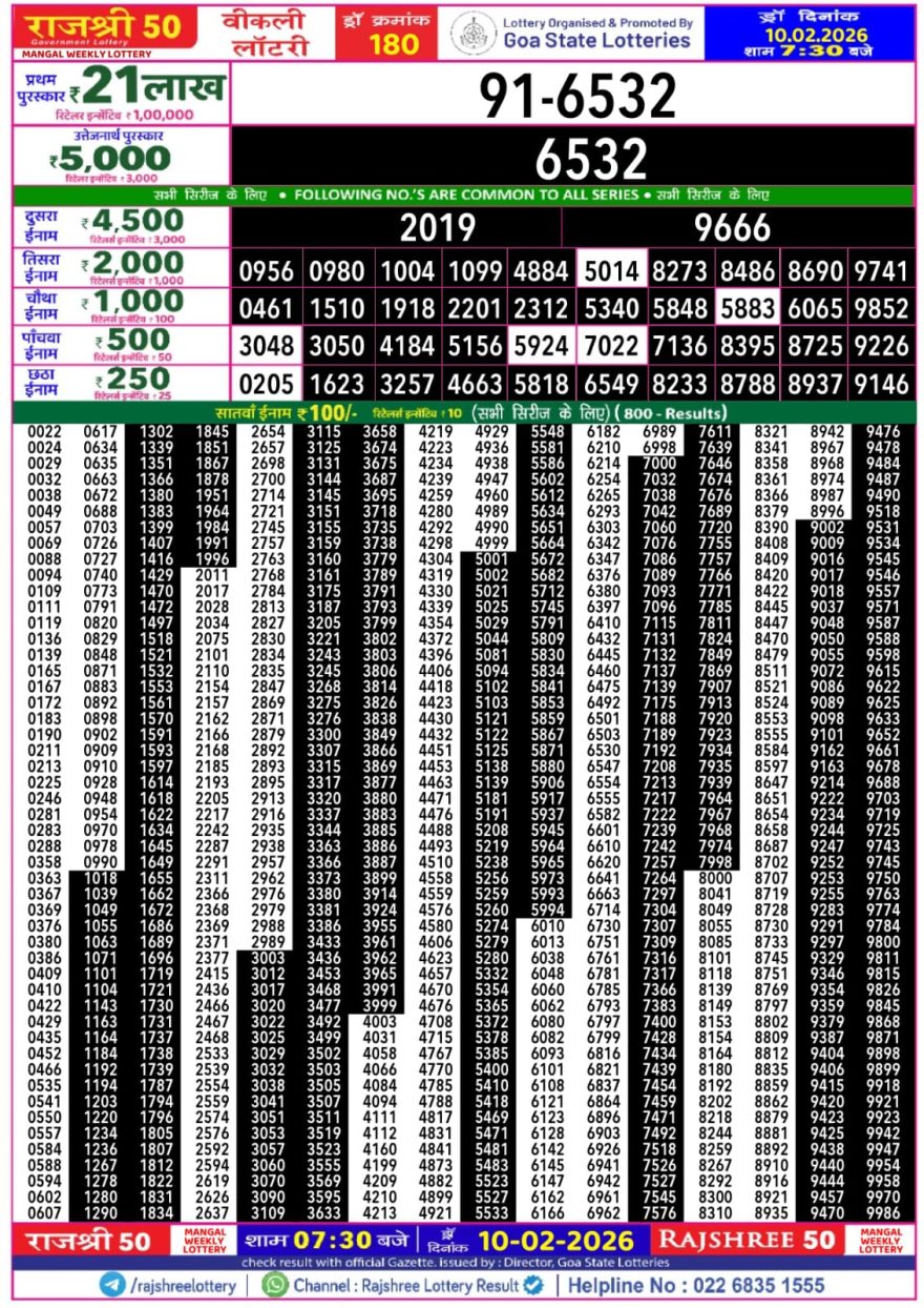 Rajshree 50 Weekly Lottery Result Today 7:30 PM – 10 February 2026